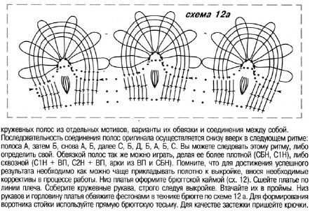 Вязание крючком, схемы платья